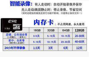 存儲卡市場最新動態(tài) 128GB與64GB價格差異解析